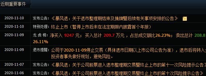 退市的股票怎么處理