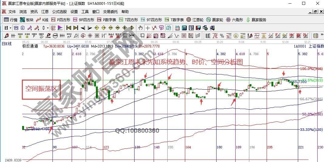 早盤題材 早盤題材