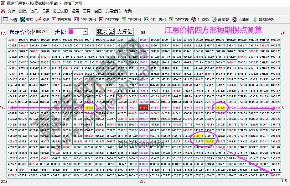 早盤題材 早盤題材