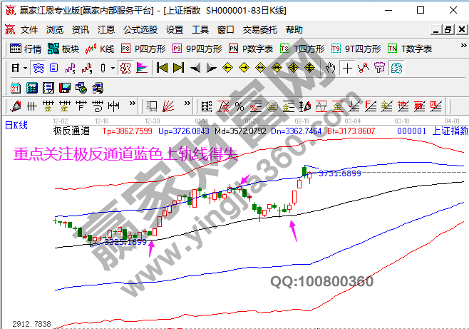 早盤題材 早盤題材