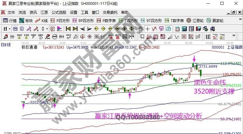 早盤題材 早盤題材