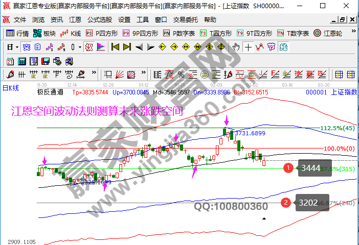 早盤題材 早盤題材