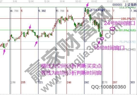 早盤題材 早盤題材