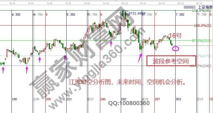 早盤題材 早盤題材