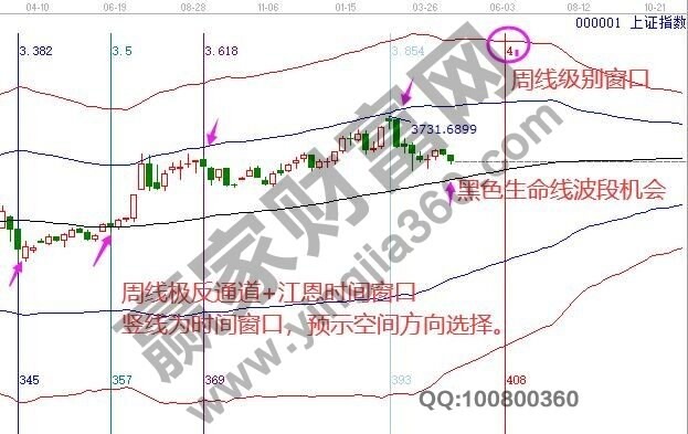 早盤題材 早盤題材