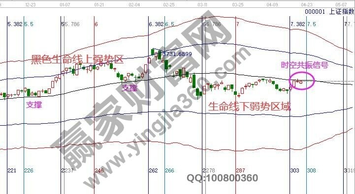 早盤題材 早盤題材