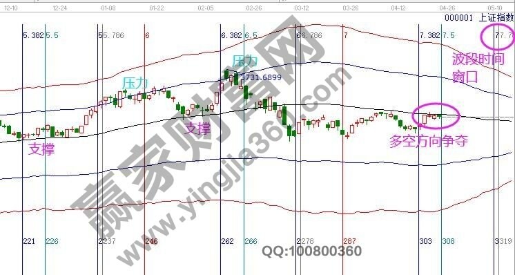 早盤題材 早盤題材