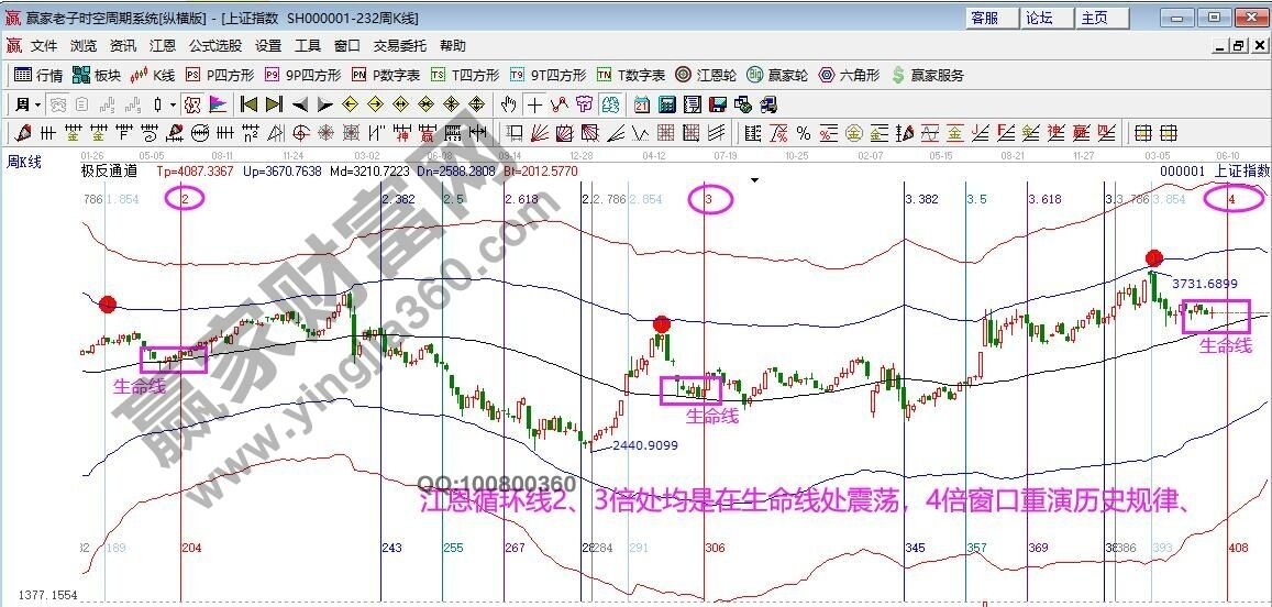 早盤題材 早盤題材