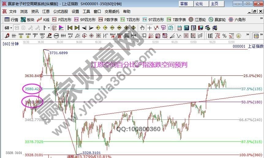 早盤題材 早盤題材