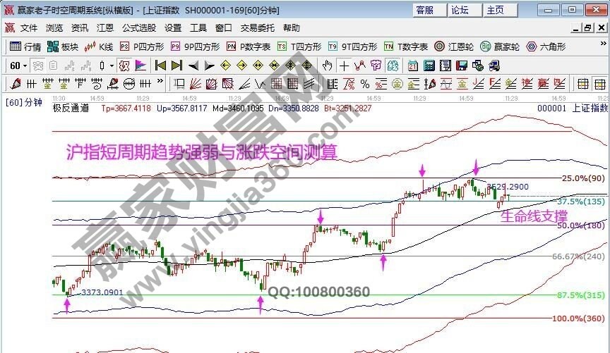 早盤題材 早盤題材