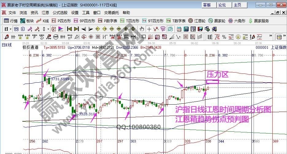 早盤題材 早盤題材