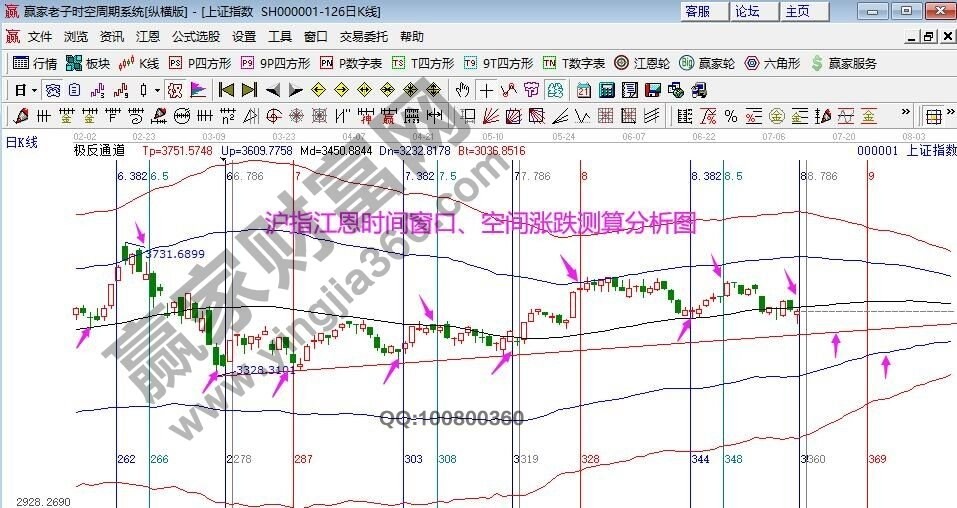 早盤題材 早盤題材