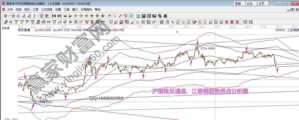 早盤題材 早盤題材
