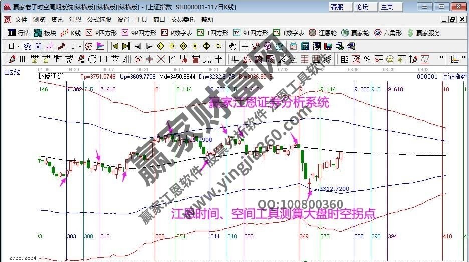 早盤(pán)題材 早盤(pán)題材