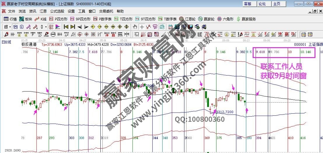 早盤題材 早盤題材