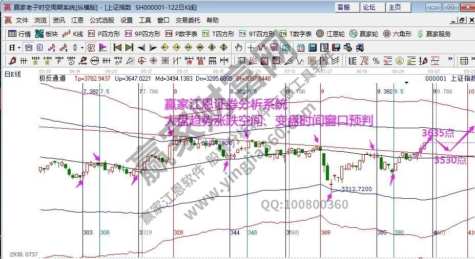 早盤題材 早盤題材