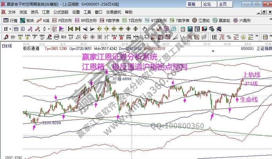 早盤題材 早盤題材