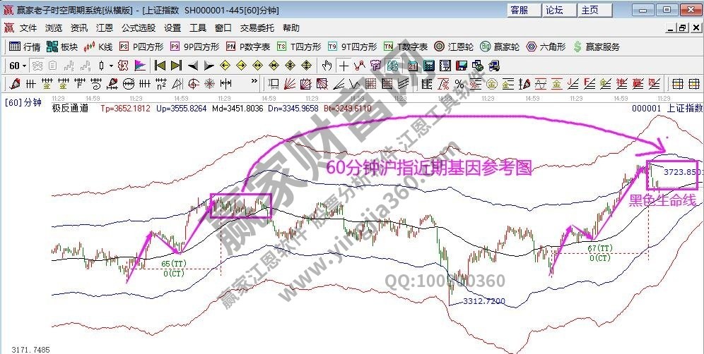 早盤題材 早盤題材