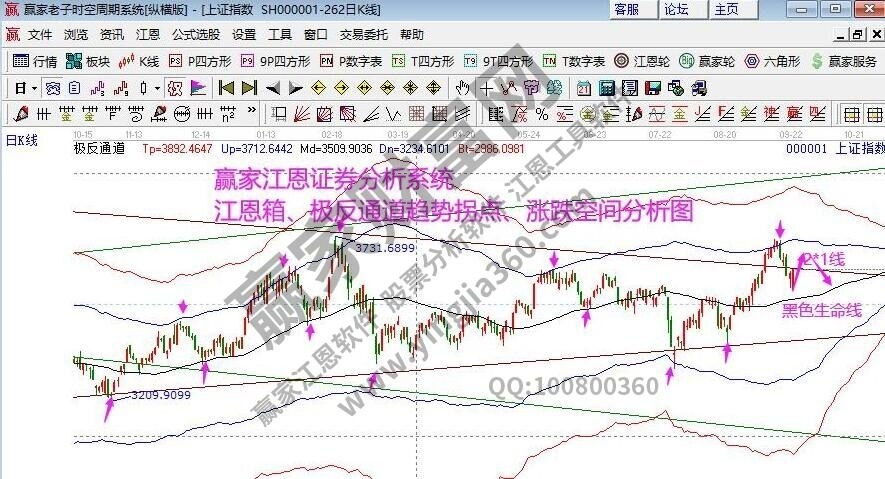 早盤題材 早盤題材