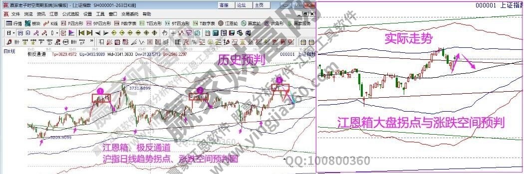早盤題材 早盤題材