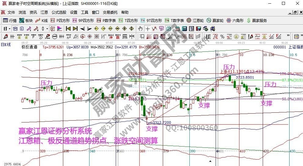 早盤題材 早盤題材
