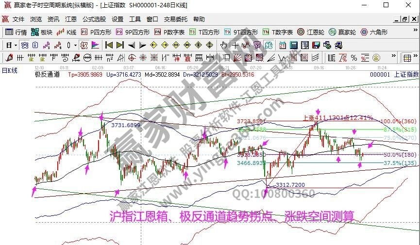 早盤題材 早盤題材