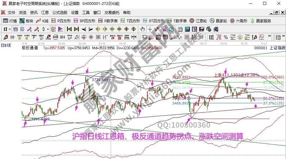 早盤(pán)題材 早盤(pán)題材
