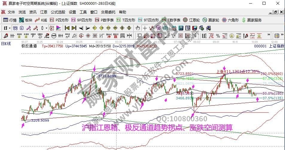 早盤題材 早盤題材