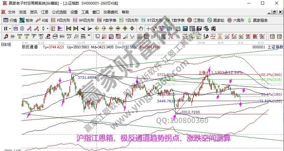 早盤題材 早盤題材