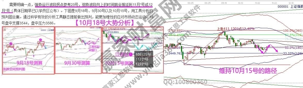 早盤題材 早盤題材