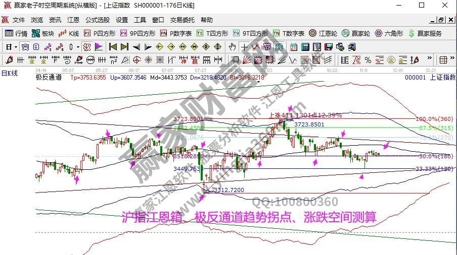 早盤題材 早盤題材