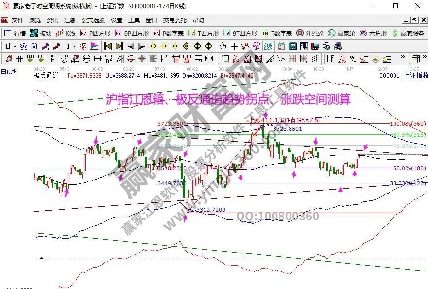 早盤(pán)題材.jpg 早盤(pán)題材.jpg