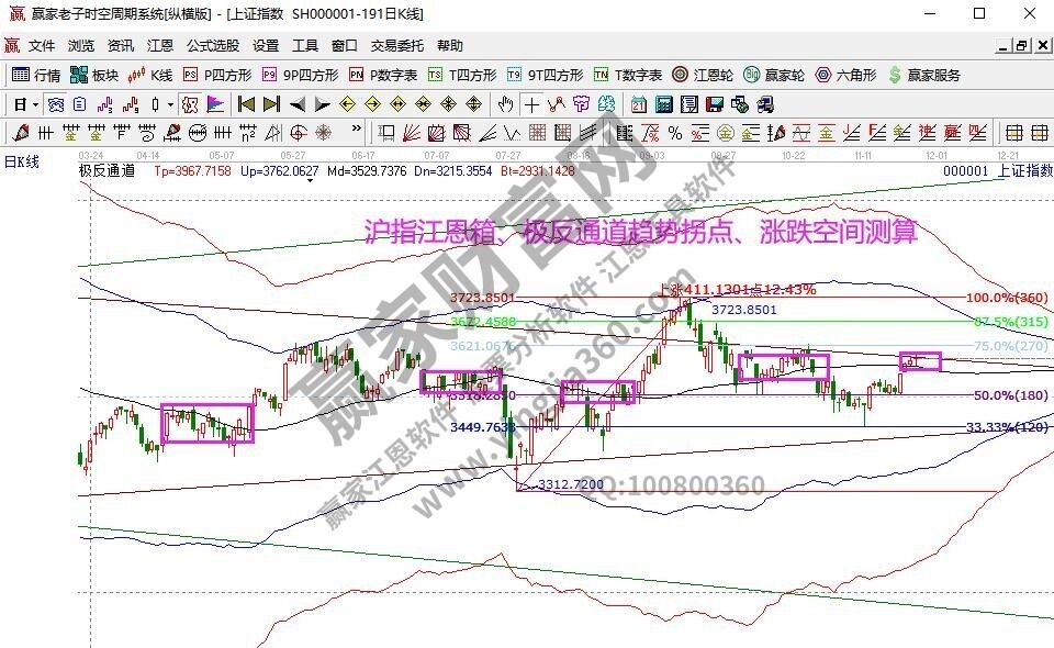 早盤題材.jpg 早盤題材.jpg