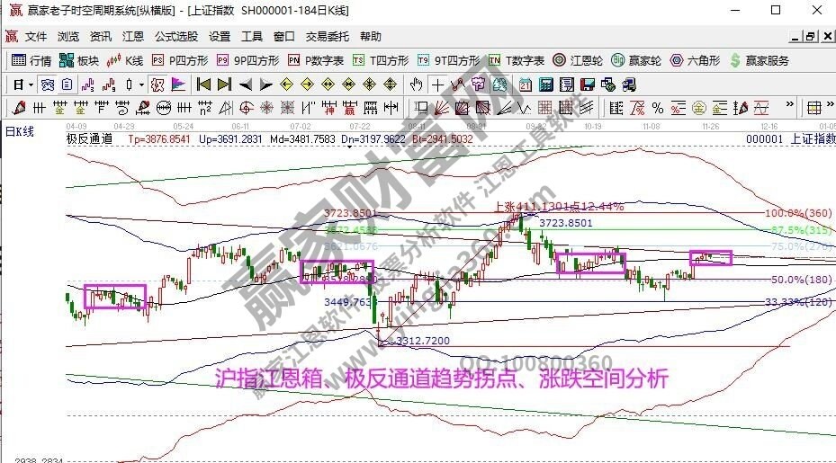 早盤題材.jpg 早盤題材.jpg