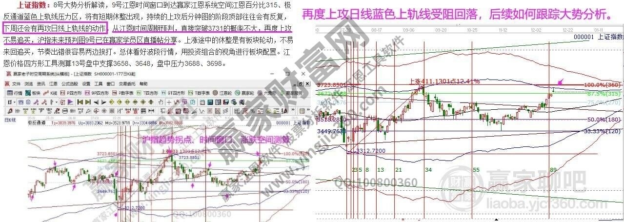 早盤題材 早盤題材