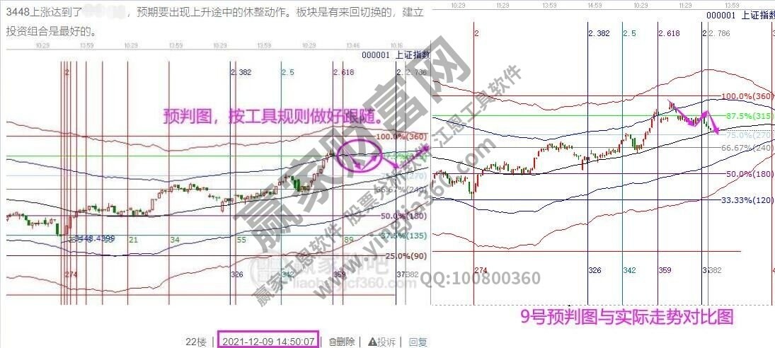 早盤題材 早盤題材