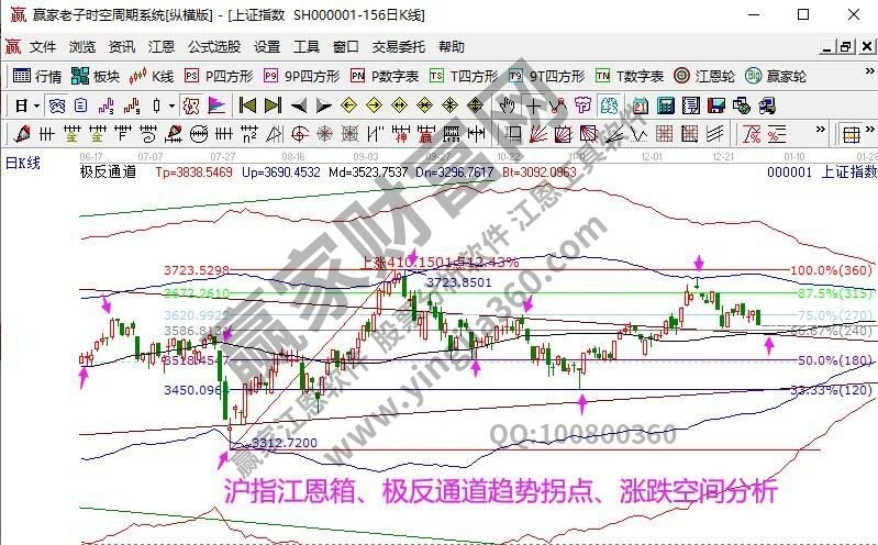 早盤題材.jpg 早盤題材.jpg